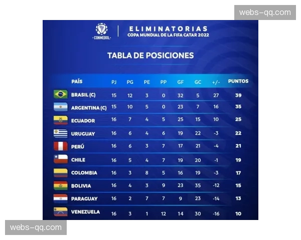 “商业动态：体育数据公司推出2026版定位球分析软件，获多支英超球队采购”